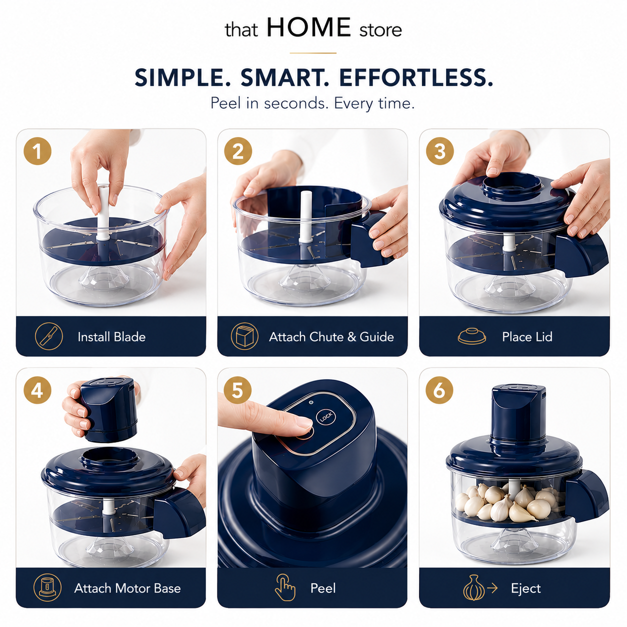 Smart PeelPro