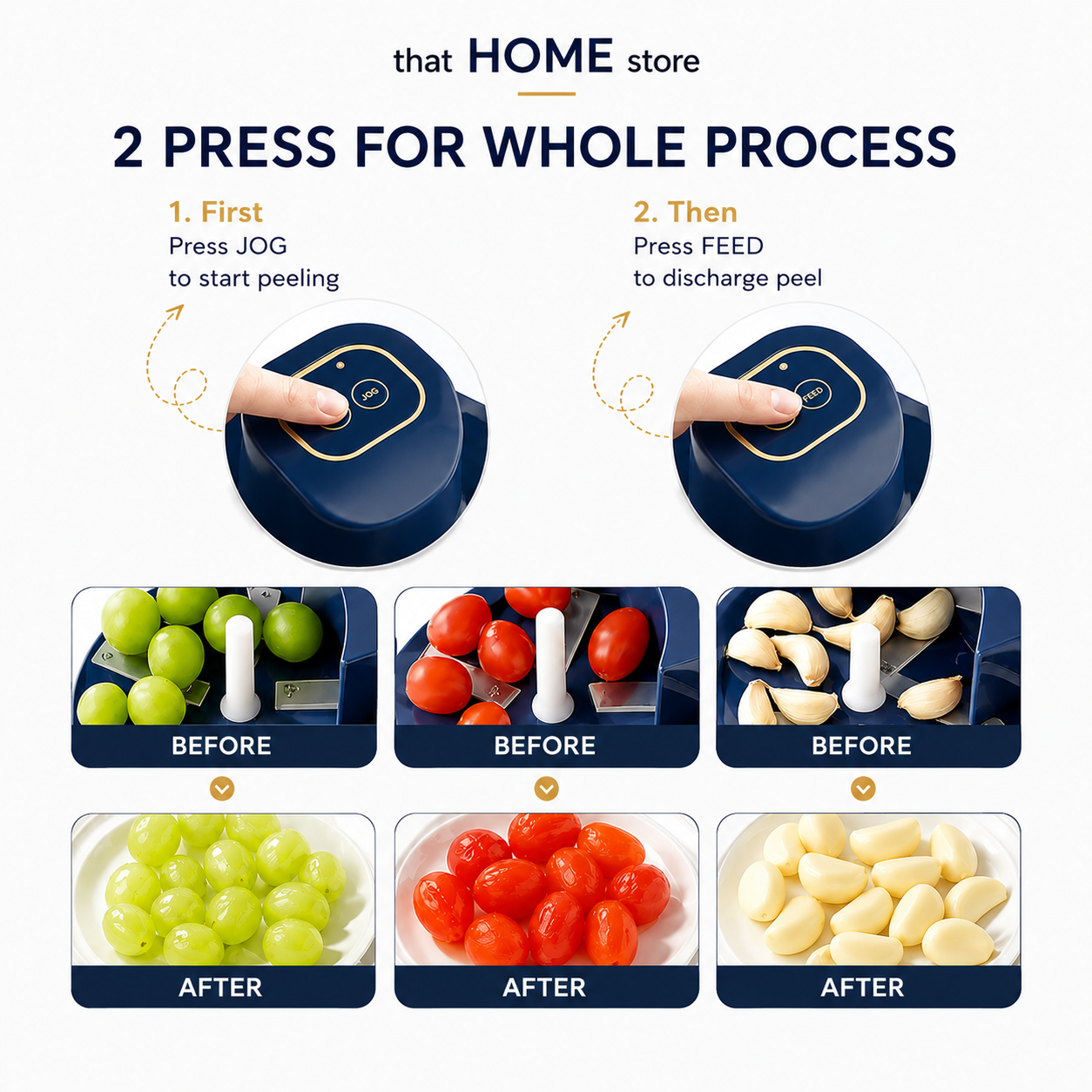 Smart PeelPro